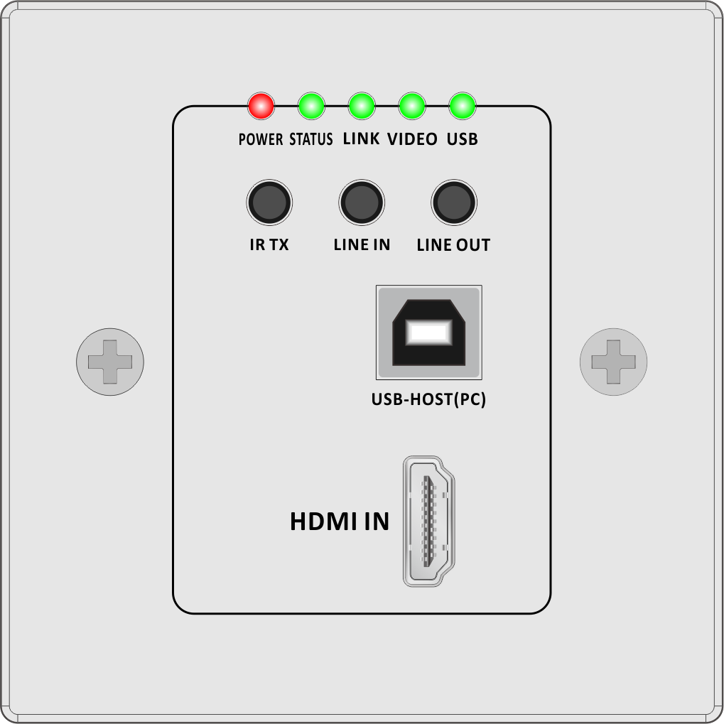 150米HDMI 墙插网传发射