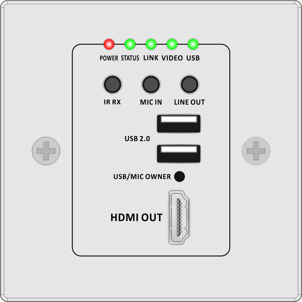 150米HDMI 墙插网传接收