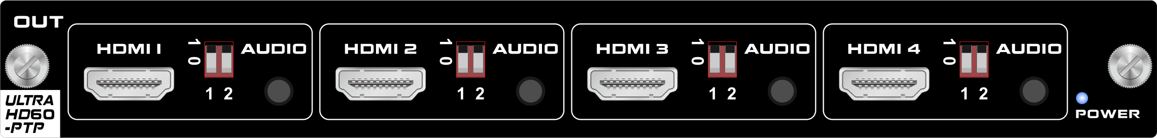 4路4K60 HDMI无缝输出板卡