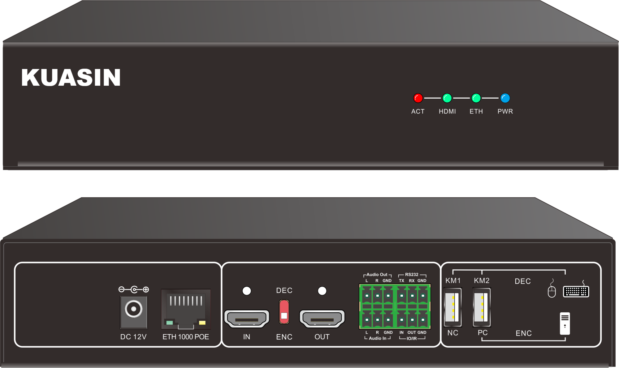4k30分布式输入输出节点