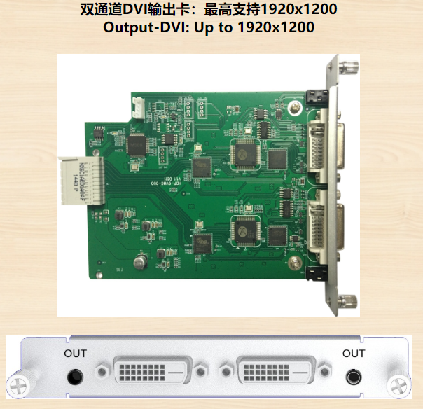 DVI 万能无缝输出卡