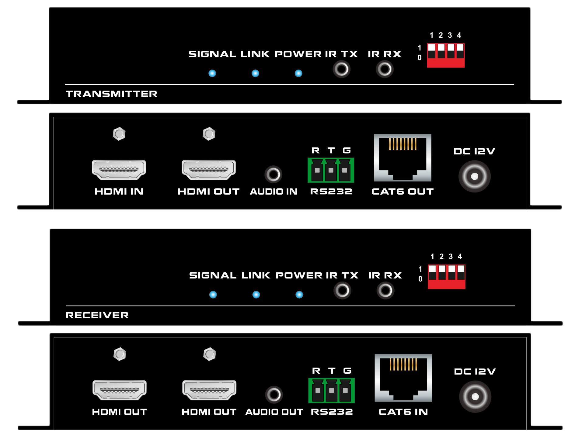 HDBT 4K60 70米HDMI音频网传