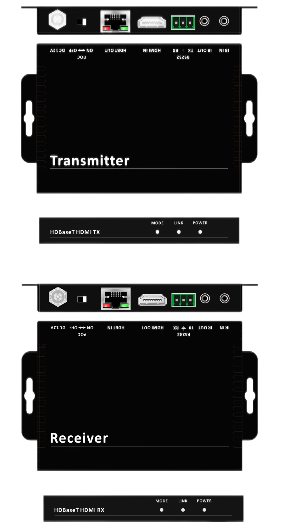 HDBT 70米HDMI迷你网传