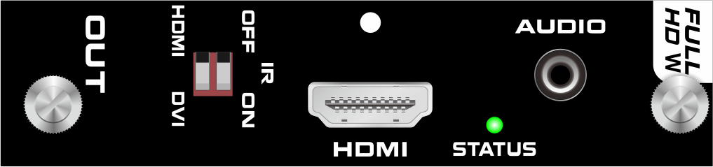 HDMI输出板卡