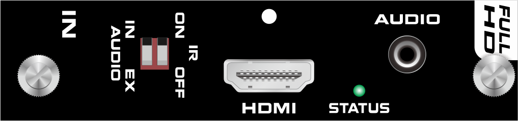 HDMI输入板卡