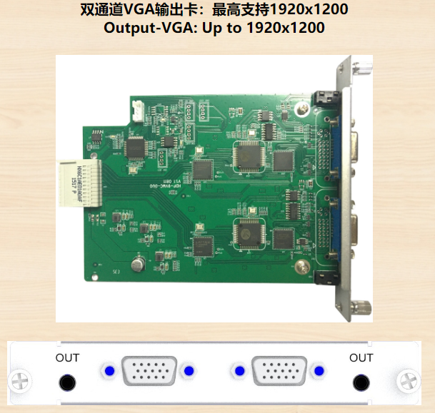 VGA 无缝输出卡