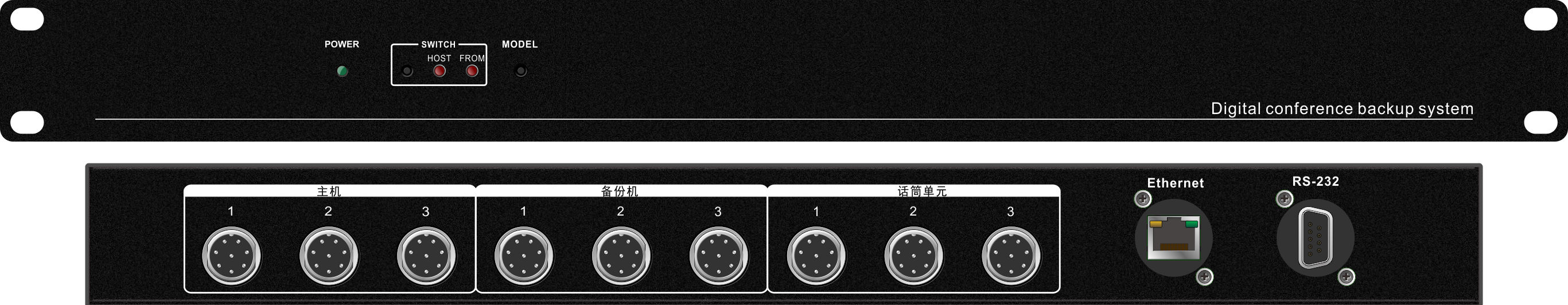 双机热备份主机