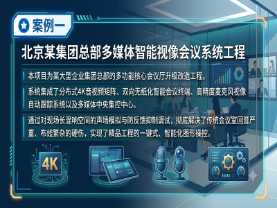 北京某集团总部多媒体智能视像会议系统工程